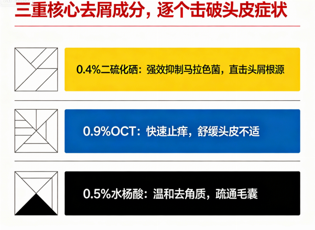 f732044f03e55f39466b30736405c306cb1ff74fe2e7b1dff71c0cfc2f3396b6